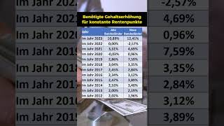 Gehaltserhöhung für konstante Rentenpunkte [upl. by Yesnik536]