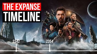 The Expanse Complete Timeline Through Season 5 Explained [upl. by Deloria]