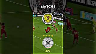 My EUROS Predictions 🥶 Match 1  Shorts  Germany 🇩🇪 vs Scotland 🏴󠁧󠁢󠁳󠁣󠁴󠁿 [upl. by Artekal572]