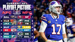 NFL Playoff Picture Entering Week 18  POTENTIAL MATCHUPS I CBS Sports [upl. by Chet]