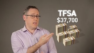 TFSAs vs RRSPs [upl. by Nollahs]