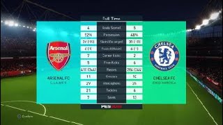 Arsenal vs Chelsea comeback win [upl. by Evans233]