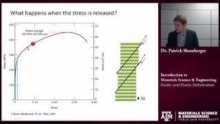 Elastic and plastic deformation at the atomic scale Texas AampM Intro to Materials [upl. by Ecnirp755]