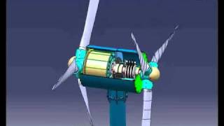 Dual rotor Counter Rotating Wind Turbine Systemwwwahaenergycom [upl. by Ennirok34]