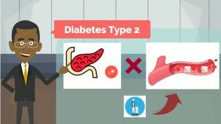 Diabetes Hypo en Hyper [upl. by Treacy]