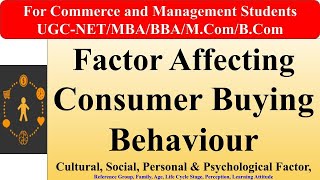 Factors affecting Consumer buying behaviour Factors influencing buying behaviour marketing social [upl. by Tsyhtema]