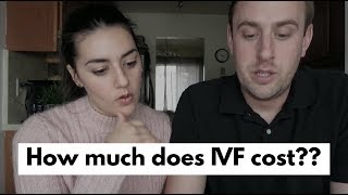 How Much Does IVF Cost Actual Numbers [upl. by Nuahsyd209]