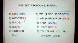 PRONOUNS PLURAL SUBJECT nosotros TOY nosotras ellos ellas ustedes Uds uds [upl. by Bartie]