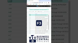 Must Know Keyboard Shortcuts for D365 Business Central [upl. by Fleming]