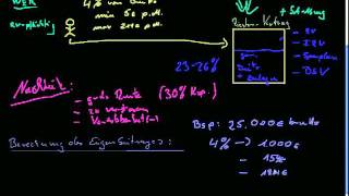 Wie funktioniert die RiesterRente  Teil 2 Berechnung des Eigenbeitrages [upl. by Aitercal]