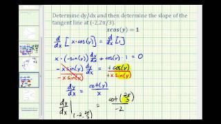 Ex 4 Implicit Differentiation Involving a Trig Function [upl. by Nevaed]