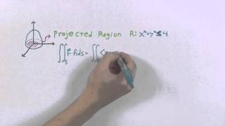 Surface Integrals [upl. by Lecroy]