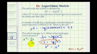 Ex Logarithm Application  pH [upl. by Sumaes812]