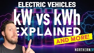 kWh vs kW Explained [upl. by Caplan]