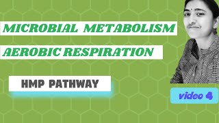 RESPIRATION II HEXOSE MONOPHOSPHATE PATHWAY [upl. by Eeneg283]