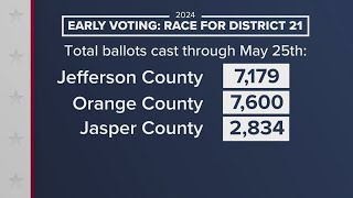 Updated early voting numbers [upl. by Scherman856]