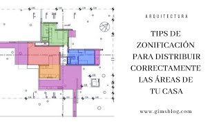 TIPS DE ZONIFICACIÓN PARA DISTRIBUIR CORRECTAMENTE LAS ÁREAS DE TU CASA [upl. by Lashond400]