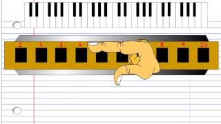 How to Play the Harmonica [upl. by Fairbanks]