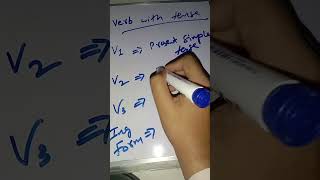 How to use forms of verbs in tenses  Tenses  Verb englishgrammar shorts [upl. by Aizitel541]