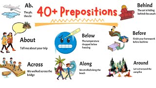 ATONIN  Prepositions In English Grammar With Examples  English Grammar Lesson  ChetChat [upl. by Fang]