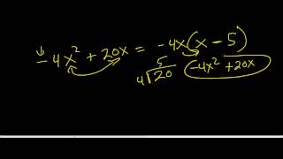 Factoring Using the GCF with a Negative Coefficient [upl. by Manly]