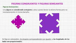 Figuras Congruentes y Figuras Semejantes [upl. by Behka]