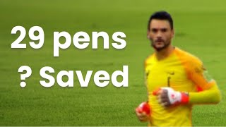 How many penalties Hugo Lloris saved best goalkeeper [upl. by Anni]