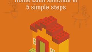 ICICI Bank Express Home Loans [upl. by Odraccir]