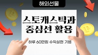 해외선물 초보자도 쉽게 따라하는 스토캐스틱과 중심선 활용법 [upl. by Hoo]