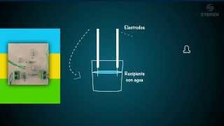 Proyecto 29  Sensor de humedad para plantas [upl. by Ardied]