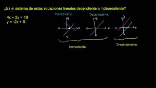 Sistemas dependientes o independientes [upl. by Beutner791]