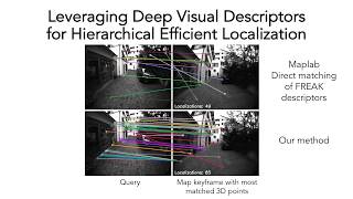 Leveraging Deep Visual Descriptors for Hierarchical Efficient Localization [upl. by Caves]