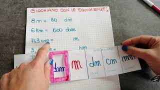 Matematica classi IVEquivalenze con le misure di lunghezzaPiazza [upl. by Faustena13]