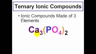 Polyatomic Ions amp Ternary Ionic Compounds CLEAR amp SIMPLE [upl. by Radborne]