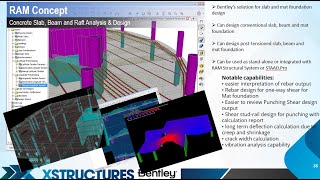 REINFORCED CONCRETE RC AND POST TENSIONED PT FLAT SLAB DESIGN IN STAAD PRO AND RAM CONCEPT [upl. by Zellner]