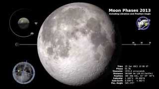 2013 Phases of the Moon Animation [upl. by Anrahs]