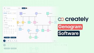 How to create a Genogram with Creately [upl. by Srevart]