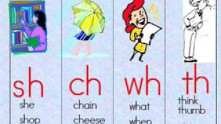 Consonant Digraphs sh ch wh th [upl. by Charline]