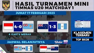 Hasil Indonesia vs Fiji U20  Klasemen Turnamen Mini U20 Terbaru amp Jadwal Timnas U20 [upl. by Tnairb]