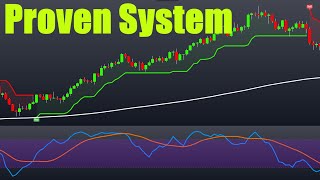 Make A Living In 15 Minutes Per Day Trading This Easy Profitable Strategy [upl. by Whiteley]