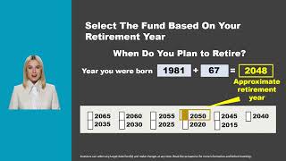 About the T Rowe Price Retirement Funds [upl. by Ajim]