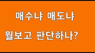 매매 기준선 만들기중심선 수식 공개 매수냐 매도냐 이것이 문제로다 hang seng 해외선물 [upl. by Gannon]