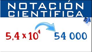 Pasar de Notación Científica a Decimal  Ejemplo 1 [upl. by Blakeley944]