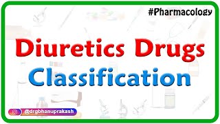 3Diuretics Drugs classification  Renal Pharmacology [upl. by Aitekram]