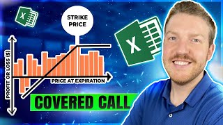 Covered Calls Explained  Option Strategy Basics [upl. by Farrand]