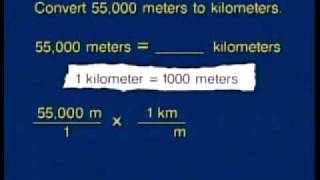 The Unit Cancellation Method [upl. by Roscoe]