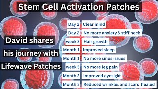 N  David shares the experiences from using STEM CELL patches [upl. by Damha283]