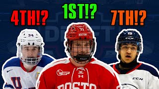 My Top 10 2024 NHL Draft Prospects [upl. by Emery]