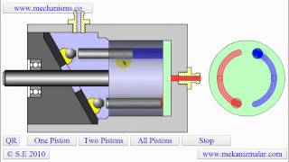 Fixed Displacement Piston Pump [upl. by Ilhsa]