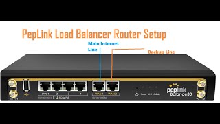 Peplink Load balancer Router setup for Failover and Load balancing [upl. by Saalocin]